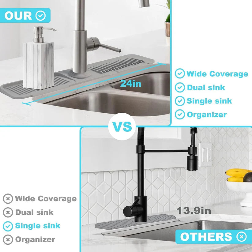 Faucet Drainer Mat