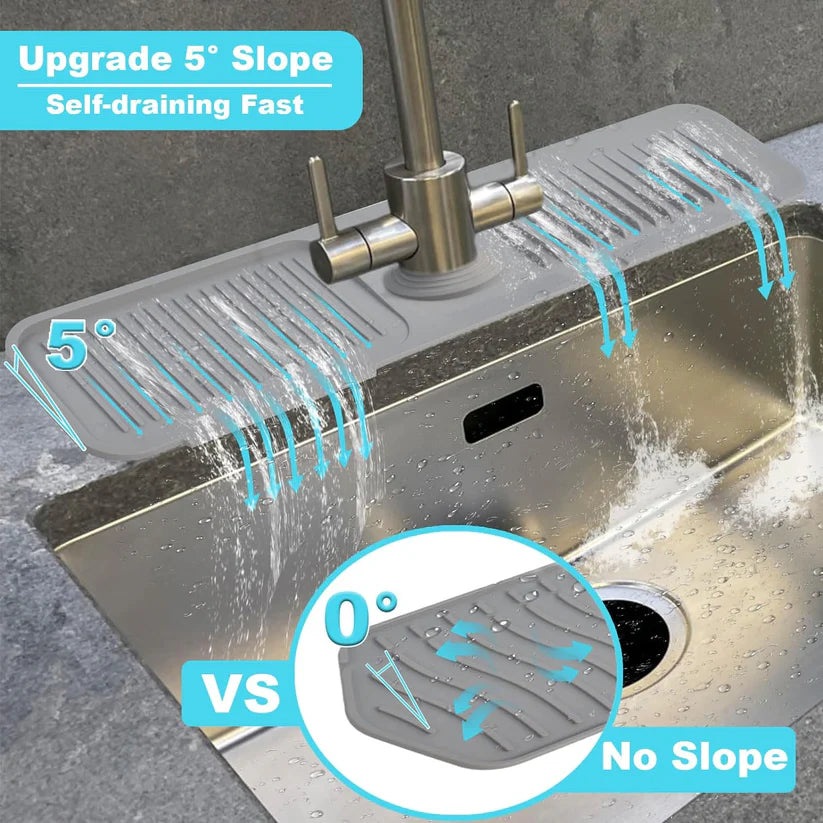 Faucet Drainer Mat