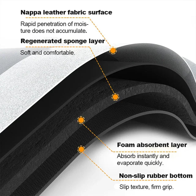 Non Slip Mats | BUY 1 GET 1 FREE