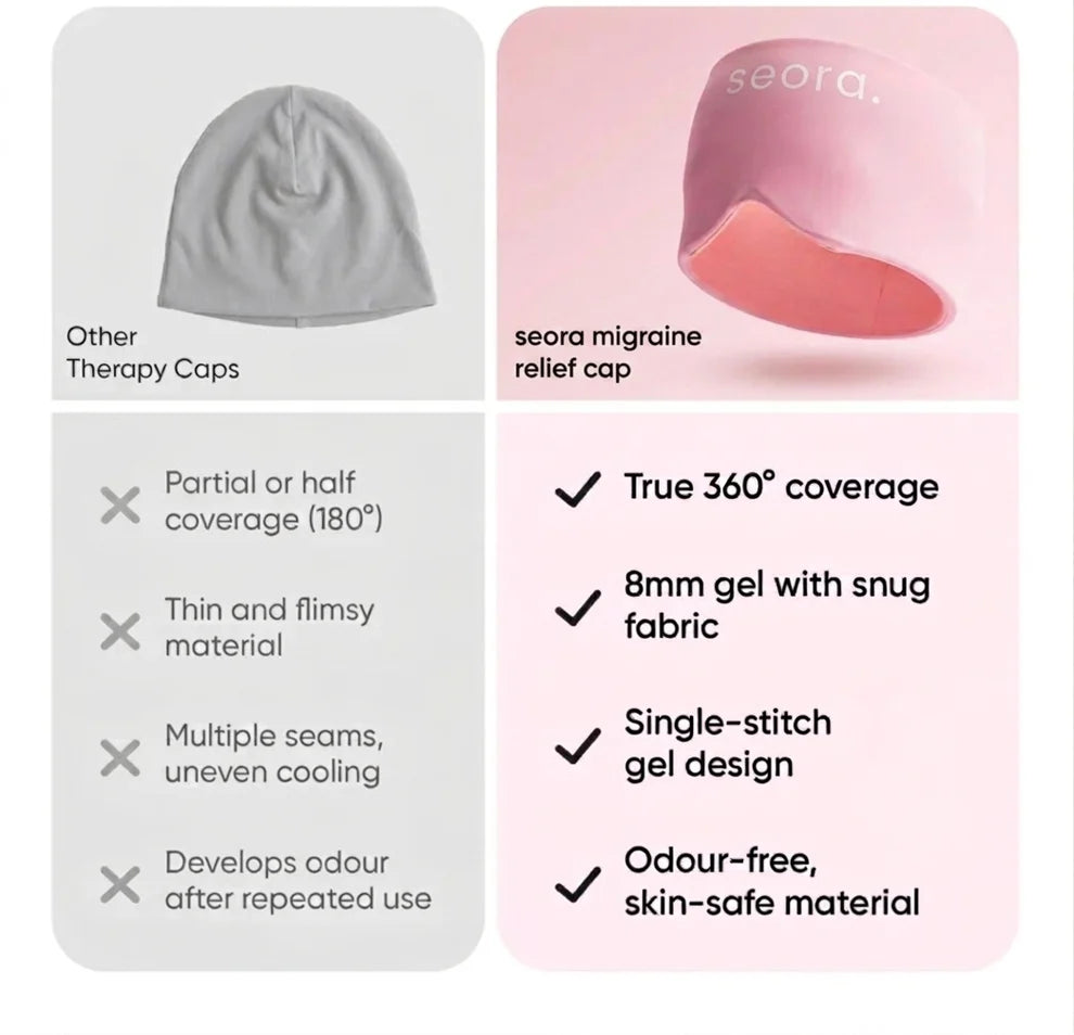 Migraine and Headache Relief Cap