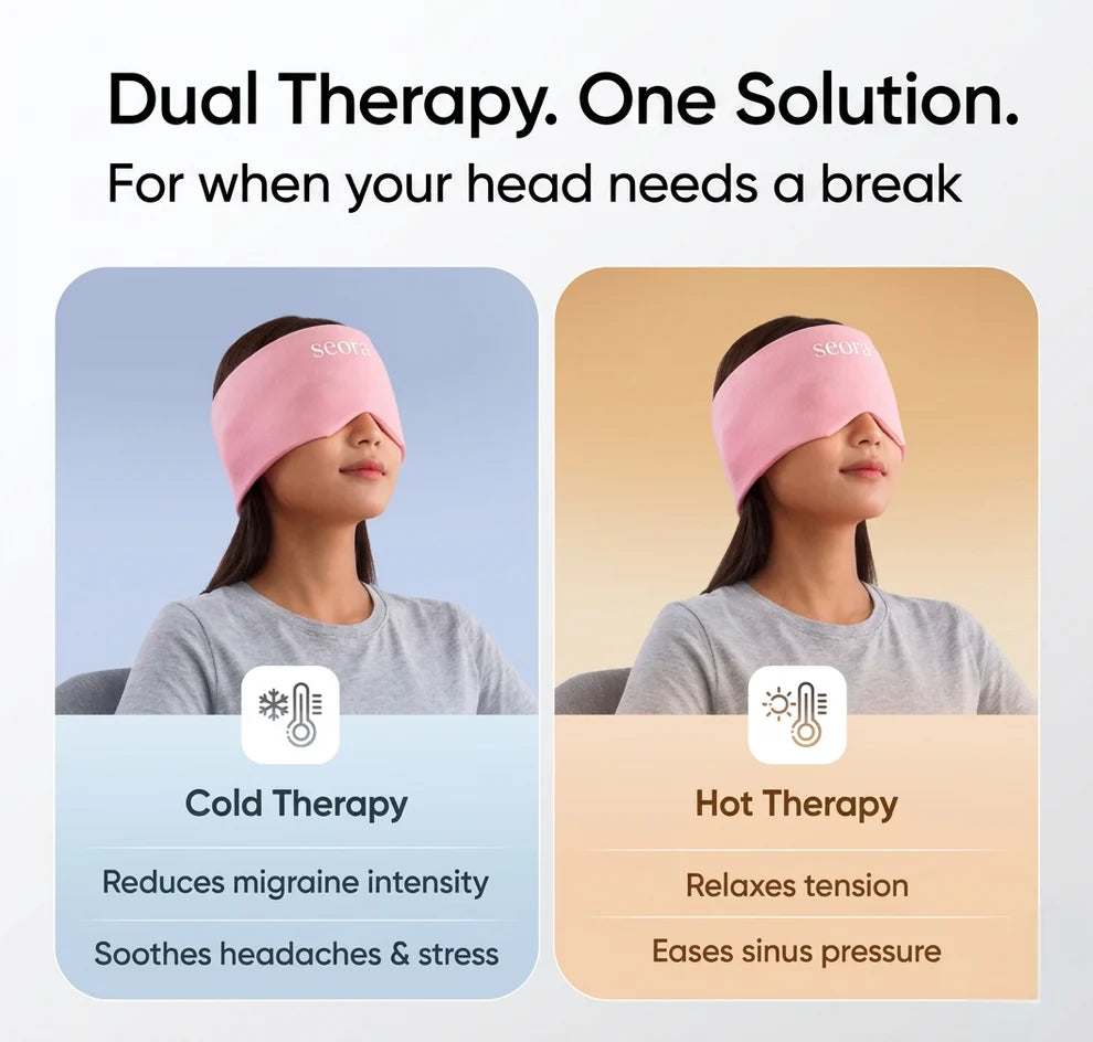 Migraine and Headache Relief Cap