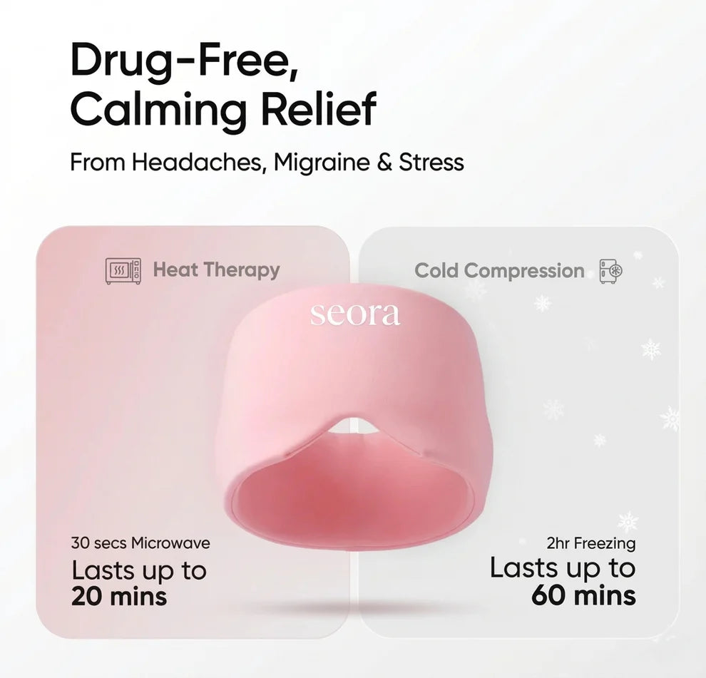 Migraine and Headache Relief Cap